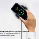 2 x for iPhone 15 Pro Max Case, 3 in 1 Heavy Duty Protection Phone Case for 15 Pro Max, 3-Layers [Shockproof] [Dropproof] Case Cover for Apple 15 Pro Max 6.7 inch (Seablue)