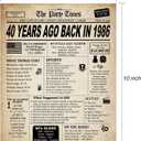 9 x GIFTSFARM 40th Birthday Decorations for Women or Men, 40th Birthday Card, Classy Vintage Table Decor, Birthday Card Poster for Him or Her Turning 40 Years Old, Back in 1985 Print