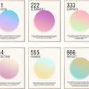 HoozGee Danish Pastel Aura Angel Numbers Poster for Room Aesthetic Minimalist Inspirational Quotes Canvas Wall Art Prints Bedroom Aesthetic Wall Decor (11"x14" UNFRAMED, Style D)