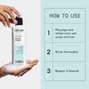Nioxin Scalp Recovery Purifying Shampoo | For Itchy, Flaky Scalp | Anti-Dandruff | Formulated with Pyrithione Zinc