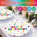 2 x 40Pcs Happy Birthday Plates and Napkins Set, Disposable Polka Dot Paper Plates Party Plates and Napkins for Birthday Party Supplies Tableware Set