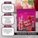 2 x PowderVitamin Electrolytes Powder Plus (20 Servings) Black Tea Hibiscus Electrolyte Powder Keto, Sugar Free, Pink Himalayan Salt,1000mg Potassium,120mg Calcium,120mg Magnesium, Hydration Powder