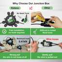 Junction Box Electrical Connector, Waterproof Covers for 4-9mm Cable, 2-6 Way, 22-10 AWG 32A (Easy to Install)