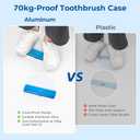 Wider Aluminum Toothbrush Travel Case, Portable Travel Toothbrush Holder, Durable Manual Toothbrush Box Container for Traveling, Bathroom, Camping, Business Trip, Blue (1 Pack (Large))