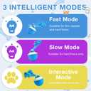 Interactive Dog Toys,2026 Upgraded Motion Activated Automatic Rolling Ball Toys for Small/Medium/Large Dogs Balls,Interactive Dog Ball for Boredom to Keep Them Busy,With USB Rechargeable (Blue)