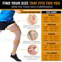 Doc Miller Thigh High Open Toe Compression Stockings 30-40mmHg for Men and Women, Varicose Veins, Pregnancy Support, M