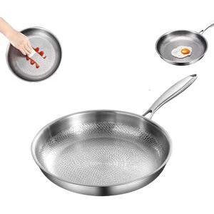 Wynfelo Titanium Hammered Pan Pro, 2025 New Multifunctional UltraDurable ScratchResistant Non Stick, Even Heating For Cooking