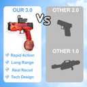 Electric Water Gun for Adults & Kids,Automatic Water Gun for Summer Beach Party Up to 32 FT Range Super One-Button Boys Gift