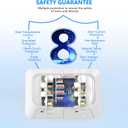 JcBlaon Outlet Extender Surge Protector - 6 Outlet Splitter with 4 USB Ports (2 USB C), Multiple Plug Expander Wall Charger, 3 Sided Multi Plug Wall Adapter Power Strip for Home Office Kitchen Travel (White)