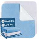 Washable Reusable Underpad – Heavy Absorbency Waterproof Bed Protector for Kids, Adults, Elderly & Pets | Leakproof, Soft, QuickDry (34 x 36)