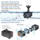 Biling Solar Water Pump Outdoor, Upgraded Solar Fountain Pump Kit with Stake, Solar Powered Water Pump for Bird Bath, Garden, Backyard, Pool, Fish Tank