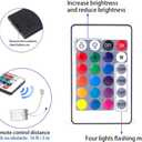 Jorunhe 1.5w White LED Mini Surface Mounted Light Jewelry Cabinet Lamp Spotlight Ac85-265v (Pack-4pc, Colorful)