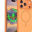 for iPhone 17 Pro Case, [Compatible with Mag-Safe] [Anti-Slip Edge Design] [Military Drop Protection] Heavy Duty Shockproof Hard Back Protective Phone Case - Orange