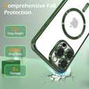 IAIYOXI Magnetic Clear Case for iPhone 17 Pro Max with Full Camera Lens Protection,Compatible with MagSafe,Plating Soft TPU Phone Case,Anti-Scratch Shockproof Slim Cover for Women Gilrs Men - Green