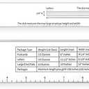 Tenceur 13.1 x 4.2 Inches Mail Shipping Guide for Usps, Acrylic Mail Measurement Ruler for Letter, Envelope Size, Measuring Tool for Usps, Including Weight and Size Chart