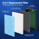 2 Packs HSP002 Replacement Filter Compatible with HSP002 Air Cleaner Purifier 2.0, 4 Stages of Filtration with H13 True HEPA Filters, Activated Carbon Filters, Pre-Filter & Cold Catalyst