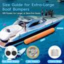 AWEMUFA Inflatable Boat Bumper for Docking, 6FT/10FT Inflatable Boat Fender with 110-120v Electric Air Pump, Large Dock Bumper Heavy Duty Pontoon Bumper for Bass Boat, Fishing Boat, Jet Ski, Yacht