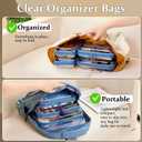 4 pcs Clear Zipper Pouches,Hard Shell Zipper Case, Toiletry Bag for Travel, CLear Diaper Bag, Toiletry Pouch, Travel Organizer, Cosmetic Bag,Toy Storage Bins (M+3S) (Blue)