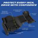 Michelin Vehicle Mats for 2014-2018 Chevy Silverado/GMC Sierra 1500
