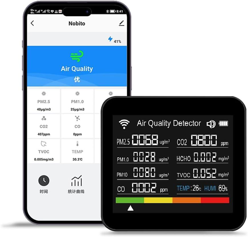 14-in-1 Air Quality Monitor, Indoor Temperature Sensors, Detect PM2.5/PM1.0/PM10/CO2/CO/TVOC/HCHO/Temperature/Humidity, Air Quality Meter for RV Home Office School Hotel