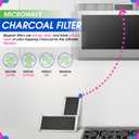 Microwave Filter Replacement 8.67" x 3.95" for JX81H WB02X10956 GE Microwave Charcoal Filter - Fits Samsung Carbon Filter - Freshens and Filters Kitchen Air in Over-the-Range Oven Stove Fan (2-Pack)
