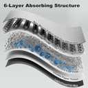 MIZOK Dog Pads 30x36 XXL Extra Large, Charcoal Pee Pads for Dogs, Odor-Control Neutralize Urine Instantly, Quick Dry & Leak-Proof (40 Counts)