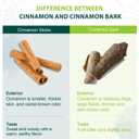 Soeos Cinnamon Sticks, 16 oz (454g), 3.5" Length, 100% Raw, Non-GMO, Kosher Certified, Whole Cinnamon Sticks Seasoning Spice for Coffee, Baking, Cooking and Beverages (EXP 03/01/27)