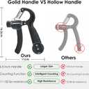 Grip Strength Trainer, Hand Gripper Strengthener Set 5-Pack: Adjustable Hand Gripper (2-Pack) with Click Counter, Finger Stretcher Stress Relief Grip Ball& Grip Ring 11-132 lbs Forearm Strengthener for Athletes, Rock Climbing, forearm strengthener