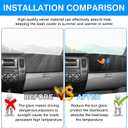 Autorder Dashboard Cover Mat for Toyota 4Runner 2003 2004 2005 2006 2007 2008 2009 Accessories Dash Cover Upgrade Velvet Dash Mat Sunshade Glare UV Rays Protector (Without Dash Speaker)
