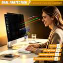 [2 Pack] 22 Inch Computer Monitor Privacy Screen, Blue Light Filter