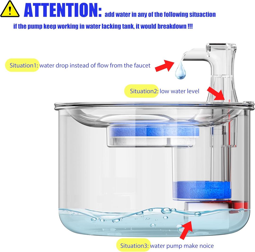 Stainless Steel Cat Water Fountain Filters 4 Pack Cat Fountain Filter Replacement, 3 Triple Filtration System, Activated Carbon Filters for 67oz/2L Automatic Pet Fountain Filter, RCWFF6