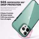 ArtsEvo Designed for iPhone 16 Pro Case, 6.6ft Drop Protection, Full Body Screen Camera Protective Phone Case, Green