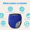 Adult Reusable Swim Diapers Special Needs Swimwear for Incontinence Cloth Diaper Covers Waterproof,Leakproof, Unisex