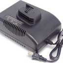 CTC620 Charger Replace for Snap On 18V Charger CTB4187 CTB6187 CTB6185 Series Tool Battery