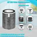 HP202 Replacement Filter- Compatible with Shark HP201, HP202,HP301, HP302, AP1000 HP200 HC501, HC502 Air Purifier MAX Replacement Filter,Part # HE2FKBASMB, HE2FKBAS, HE2FKPET, HE2FKPRO (1)