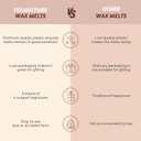 Folkulture Wax Melts Wax Cubes Strong Scent, Set of 5 (30pc), Candle Warmer or Soy Wax for Warmer, Candle Melts, Scented Wax Cubes (Cranberry)