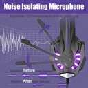BENGOO G9000 Stereo Gaming Headset for PS5, PS4, PC, Xbox One Controller, Noise Cancelling Over Ear Headphones with Mic, LED Light, Bass Surround, Soft Memory Earmuffs - Purple