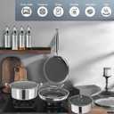 FogDream 5 Pcs Stainless Steel Cookware Set, 9.5in Non Stick Frying Pan, 5-Quart Soup Pot & 2.3-Quart Sauce Pan with 2 Lids, Stay-Cool Handles, Dishwasher & Oven-Safe, Induction Compatible, Silver