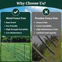 10 Pack Garden Fence Post, 5 Feet Heavy Duty Metal U-Post for Wire Fence, No Dig Garden Fence Stakes for Temporary Fencing, Electric Fence Wire, Corner Anchor, and More-Green
