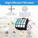 Brushroll & Foam Felt Filters Replacement Compatible with Shark Stratos Upright Vacuum with DuoClean PowerFins AZ3002 & AZ3000W AZ3000