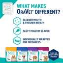 ORAVET Dental Chews for Dogs, Oral Care and Hygiene Chews (Large Dogs, Over 50 lbs.) Pink Pouch, 30 Count (Pack of 1)