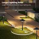 SUNVIE LED Low Voltage Landscape Lights 3W Cast-Aluminum Pathway Lights Low Voltage 12-24V Waterproof Landscape Path Lights 3000K Landscape Lighting for Yard Garden Walkway ETL Listed Cord, 12 Pack