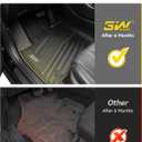 3W Floor Mats for Hyundai Santa Fe 2024 2025 2026, 7 Seats, TPE