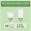 JoyServe 48 Sets Deli Containers with Lids 16oz & 32oz Leak Proof, Microwaveable, Dishwasher & Freezer Safe Plastic Food Storage & Soup Containers