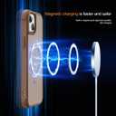 SKYLMW Compatible with iPhone 13/14 Case with Stand,Desert Brown