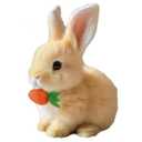 Bunny Realistic Bunny Toy, Easter Bunny Toy, Rabbit Interactive Hopping Bunny Toy-Jumping, Twitching, and Shaking Ears (Brown)