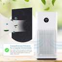 Breathe Naturally Universal Cut To Fit Carbon Activated Air Filter - Replacement Charcoal Filters - Pre Filter Carbon Sheet for Air Purifier, Vent Filters & More - Made in USA (Pack of 1, 6x48)