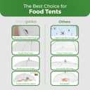 Simply Genius Mesh Food Covers for Outdoors - 2 Jumbo (39x24 in) & 4 Large (17x17 in), White Collapsible 6-Pack - Pop-Up Reusable Food Nets & Tents for Outdoor Serving & Picnics with Bug Protection