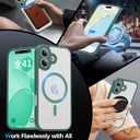 Magnetic Shockproof for iPhone 17 Case,[Full Camera Protection][Compatible with Magsafe][Non-Slip][Mil-Grade Protection] Slim Anti-Yellow Translucent Matte Phone Case for iPhone 17,Pine Green