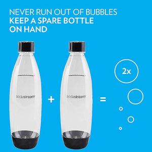 SodaStream - Slim Carbonating Bottles | Eco-Friendly & Reusable | Retains Carbonation Longer | Dishwasher Safe | BPA Free | 34 Fl Oz Capacity | 2-Pack, Black